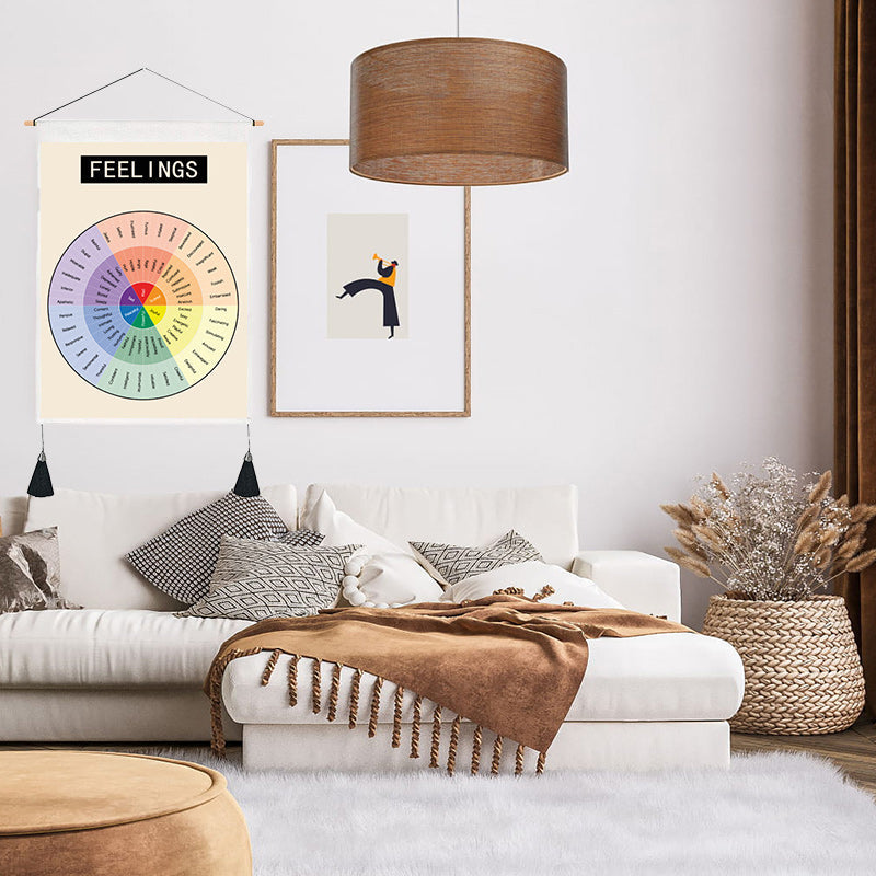 Decoratieve Muurposter Emotiewiel Scandinavisch Design 3