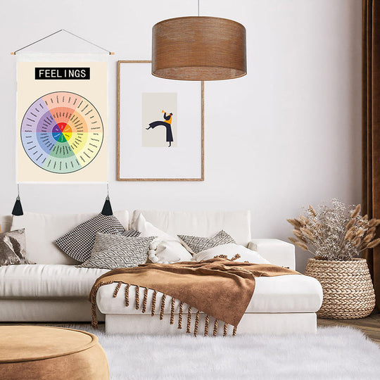 Decoratieve Muurposter Emotiewiel Scandinavisch Design 3