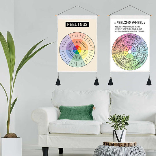 Decoratieve Muurposter Emotiewiel Scandinavisch Design 5