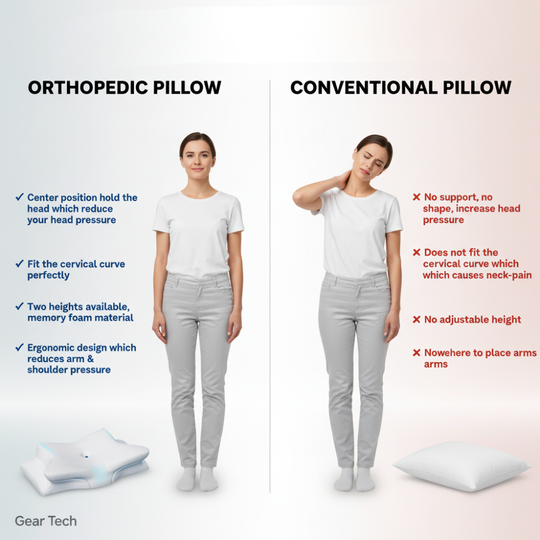 Ergonomisch Kussen voor Comfortabele Nachtrust 7