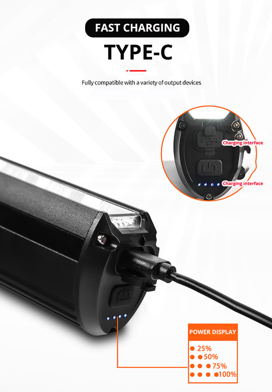 Fietsverlichting met Powerbankfunctie en Waterdicht Ontwerp 3