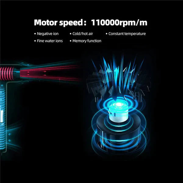 Haarföhn met Hogesnelheidsmotor 2