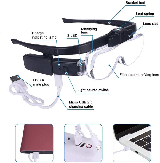 https://cdn.shopify.com/s/files/1/0765/2786/2105/files/lupe_brille_mit_led_und_usb_ladefunktion_seitlich_Crystalli4545.webp