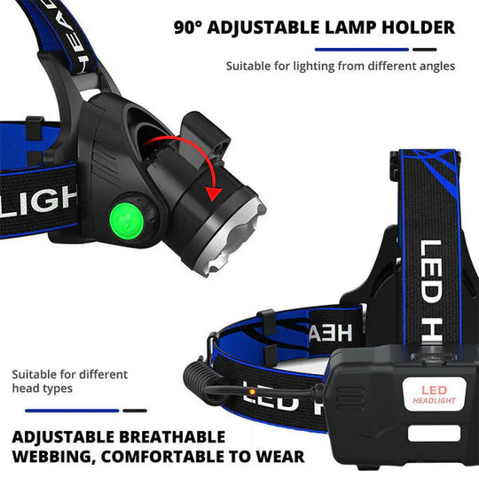 Oplaadbare LED-koplamp Tactische Hoofdlamp met Zoomfunctie 3