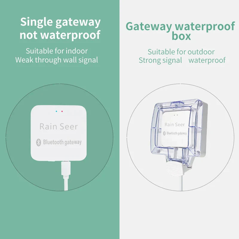 Slimme Tuin Watertimer Automatisch Besproeiingssysteem met Smartphone App 6