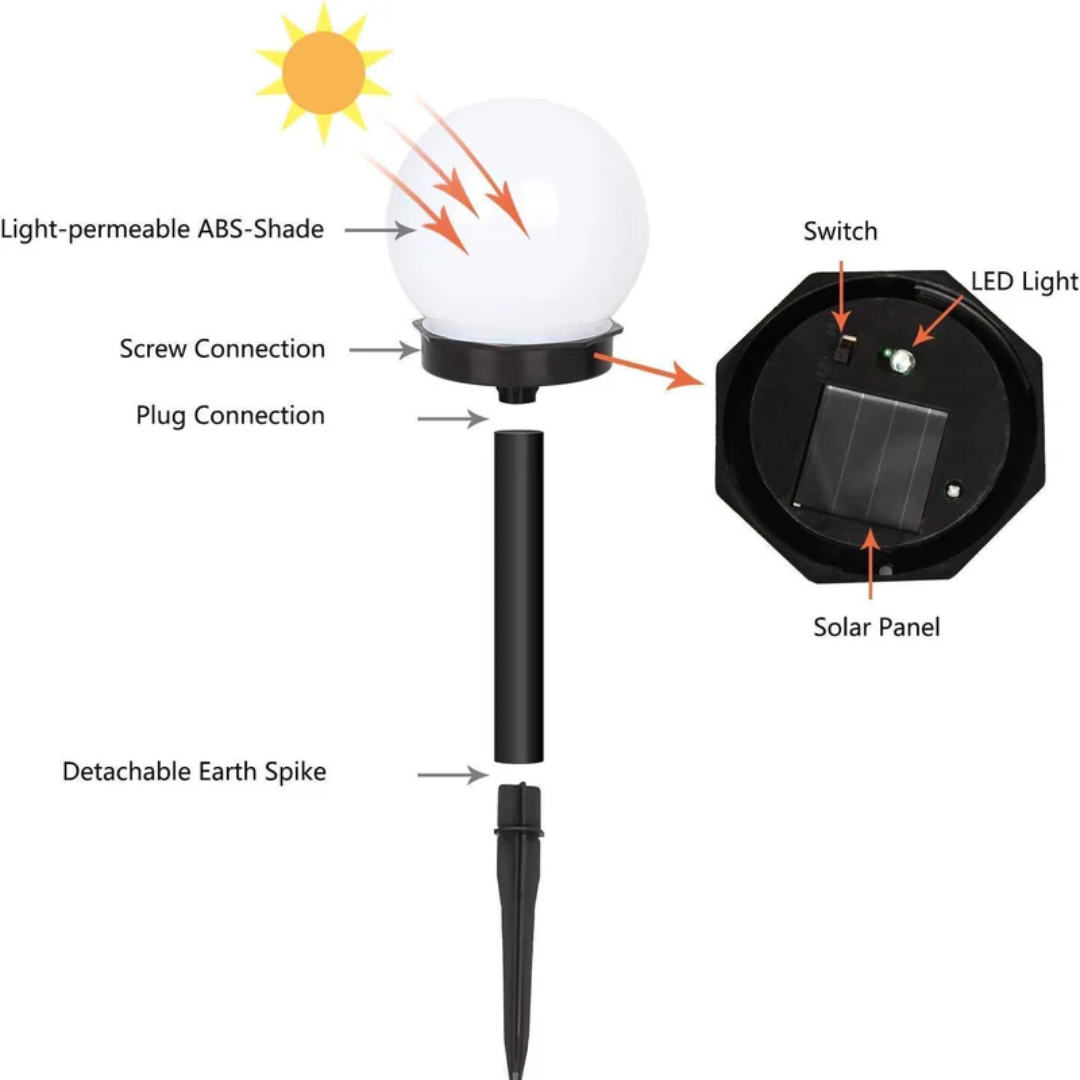 Tuinsysteem LED Zonnebol Verlichting Set van 3 2