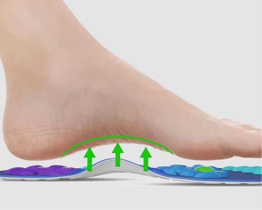 Unisex Inlegzolen voor Verbeterde Ondersteuning en Comfort 4