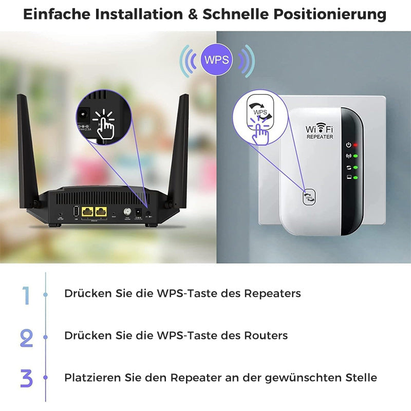 WiFi Signaalversterker Hoog Bereik 4