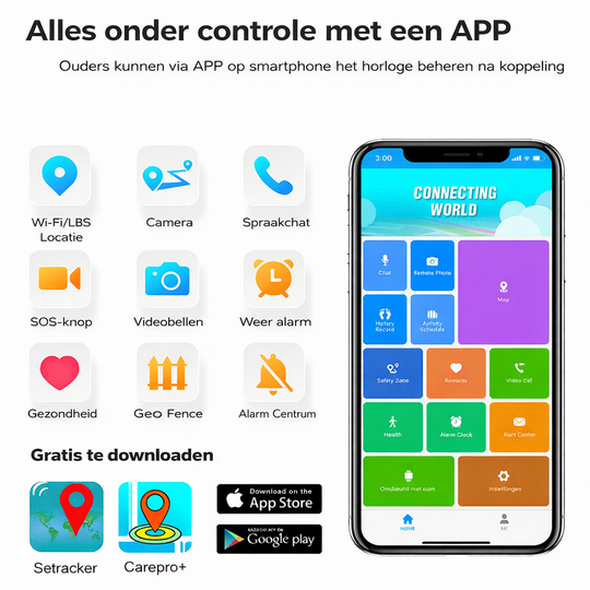 Kinder Horloge met 4G Videobellen en GPS-tracking