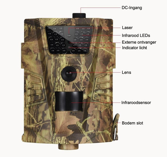 WildCam PRO Agent