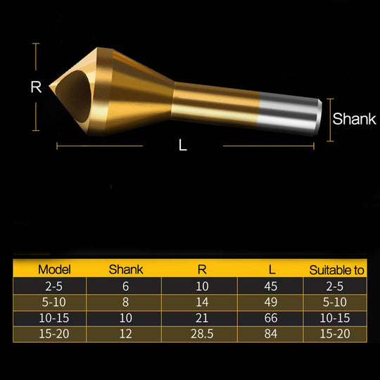 Titanium verzinkboor